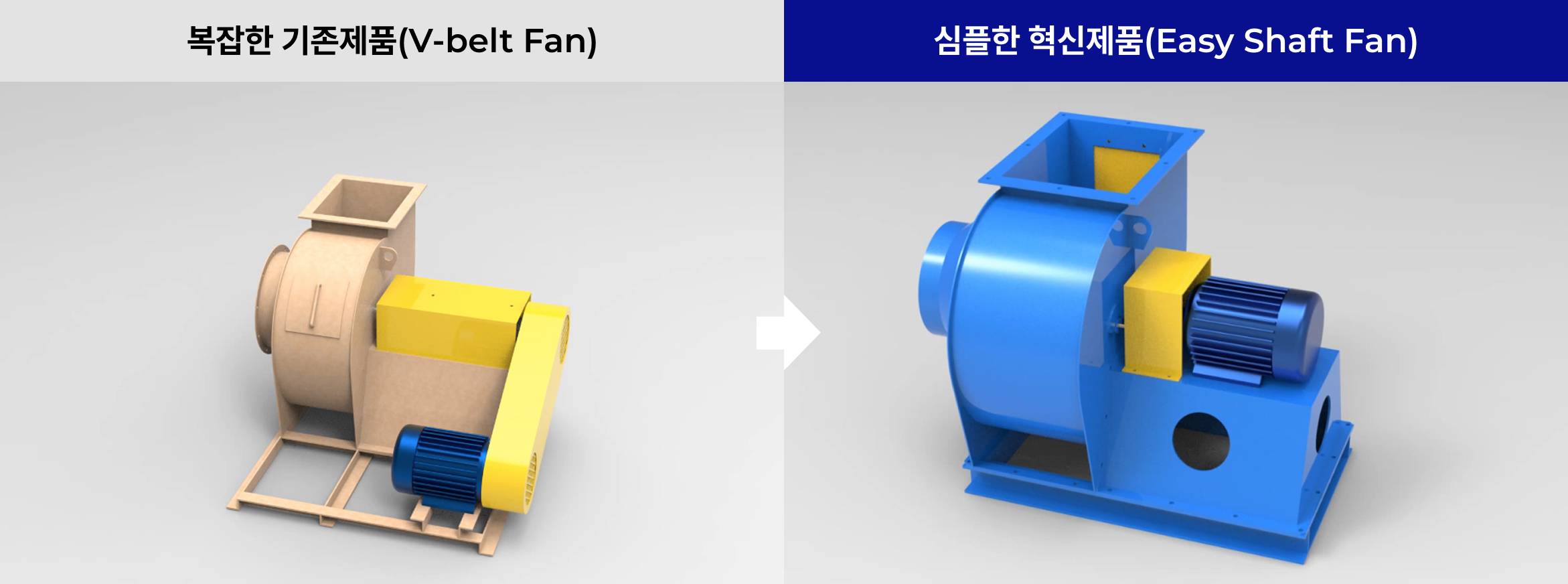 기존제품과 혁신제품